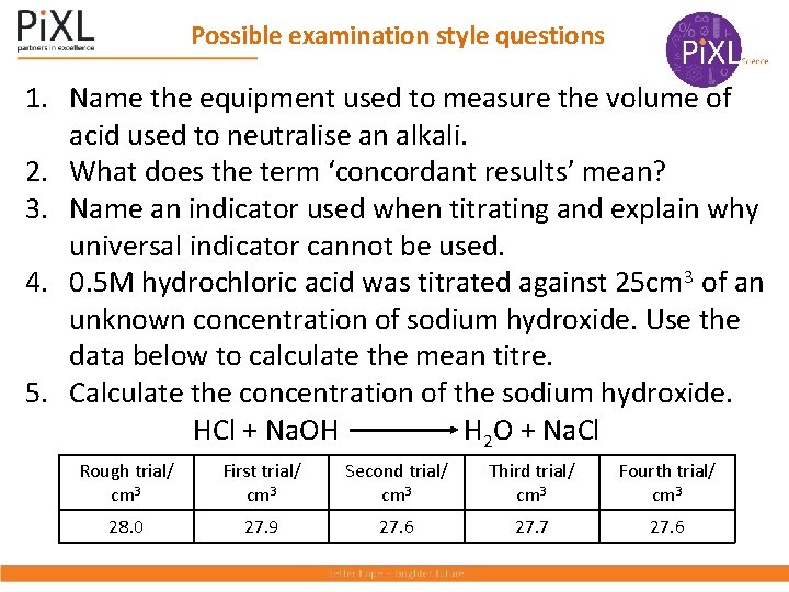 Possible examination style questions 1. Name the equipment used to measure the volume of