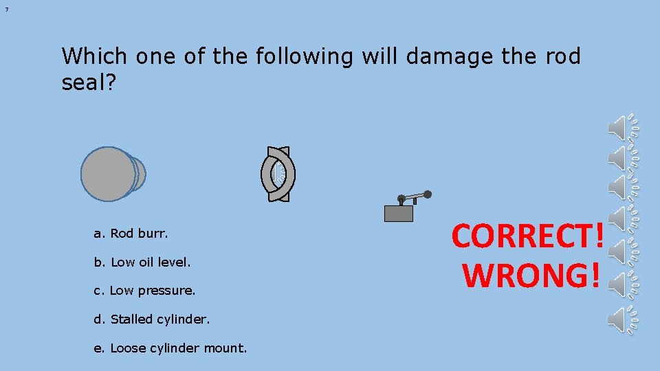 7 Which one of the following will damage the rod seal? a. Rod burr.