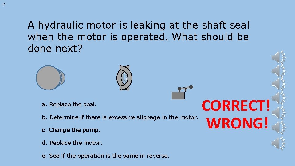 17 A hydraulic motor is leaking at the shaft seal when the motor is