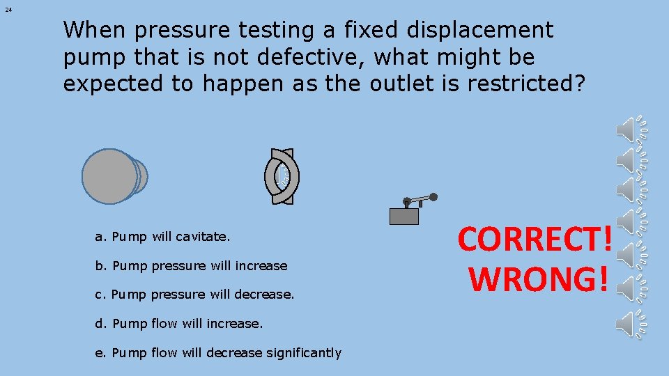 24 When pressure testing a fixed displacement pump that is not defective, what might