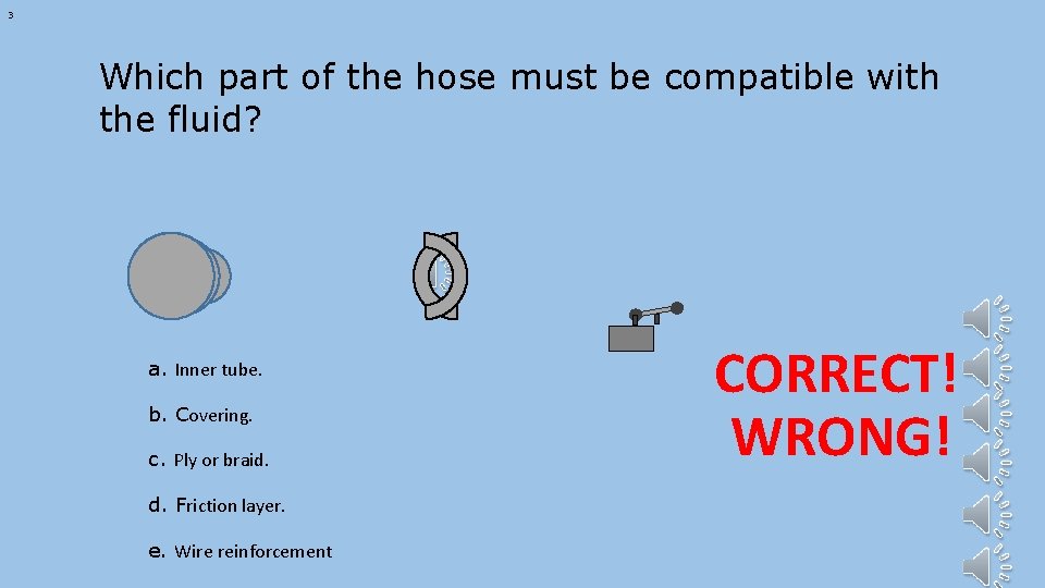3 Which part of the hose must be compatible with the fluid? a. Inner
