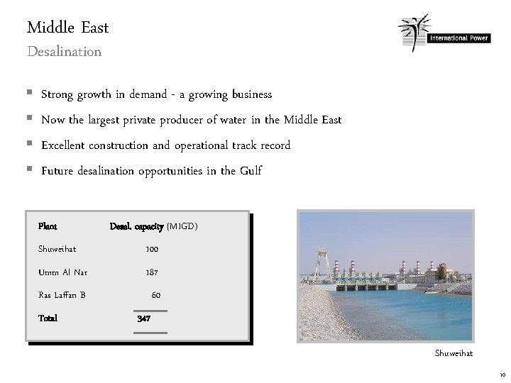 Middle East Desalination § § Strong growth in demand - a growing business Now