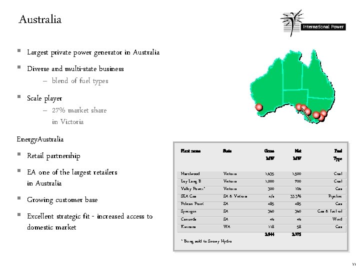 Australia § Largest private power generator in Australia § Diverse and multi-state business –