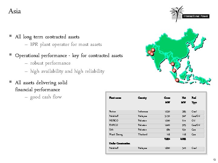 Asia § All long term contracted assets – IPR plant operator for most assets