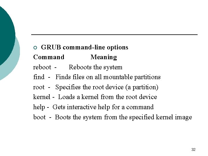 GRUB command-line options Command Meaning reboot Reboots the system find - Finds files on