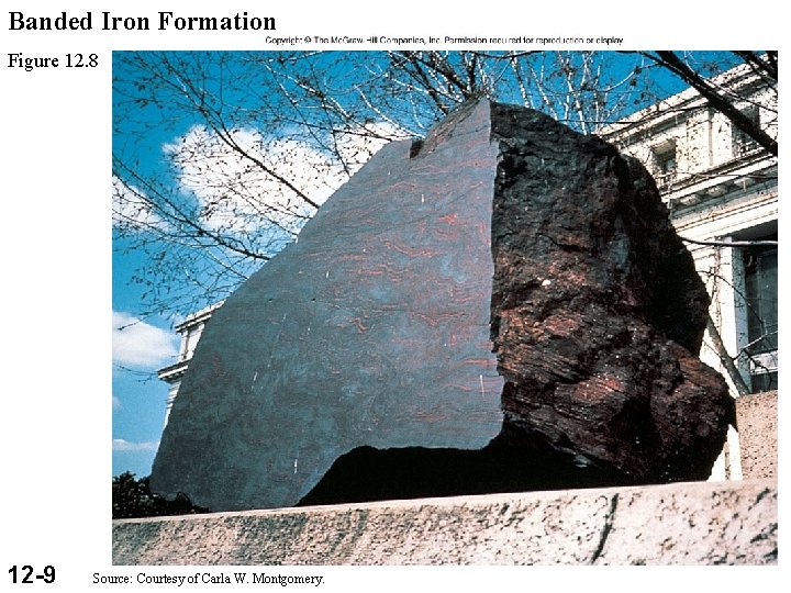 Banded Iron Formation Figure 12. 8 12 -9 Source: Courtesy of Carla W. Montgomery.