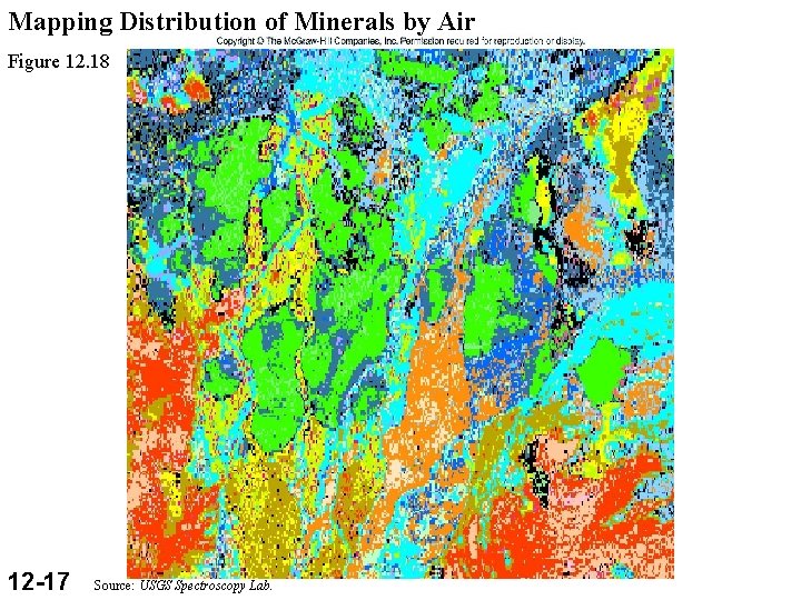 Mapping Distribution of Minerals by Air Figure 12. 18 12 -17 Source: USGS Spectroscopy