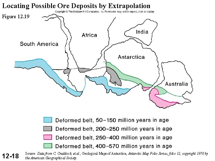Locating Possible Ore Deposits by Extrapolation Figure 12. 19 12 -18 Source: Data from