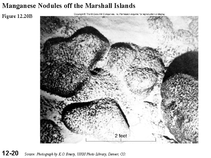Manganese Nodules off the Marshall Islands Figure 12. 20 B 12 -20 Source: Photograph