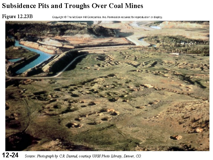 Subsidence Pits and Troughs Over Coal Mines Figure 12. 23 B 12 -24 Source: