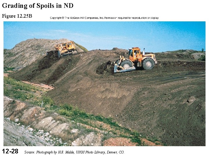 Grading of Spoils in ND Figure 12. 25 B 12 -28 Source: Photograph by