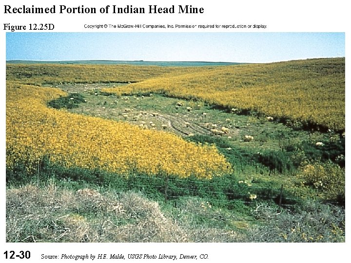 Reclaimed Portion of Indian Head Mine Figure 12. 25 D 12 -30 Source: Photograph