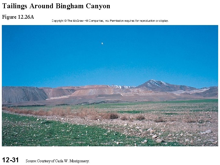 Tailings Around Bingham Canyon Figure 12. 26 A 12 -31 Source: Courtesy of Carla