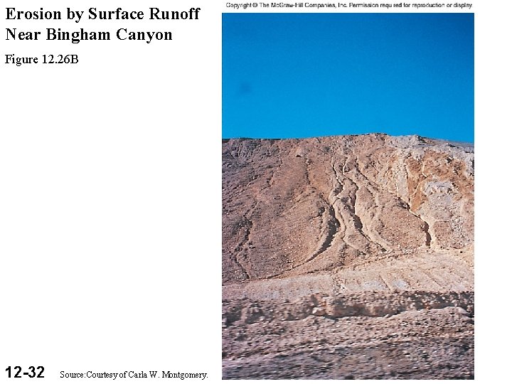 Erosion by Surface Runoff Near Bingham Canyon Figure 12. 26 B 12 -32 Source: