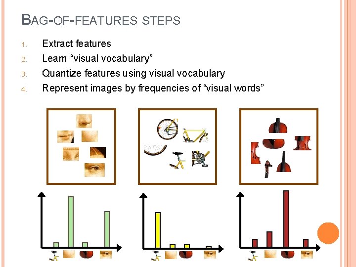 BAG-OF-FEATURES STEPS 1. 2. 3. 4. Extract features Learn “visual vocabulary” Quantize features using