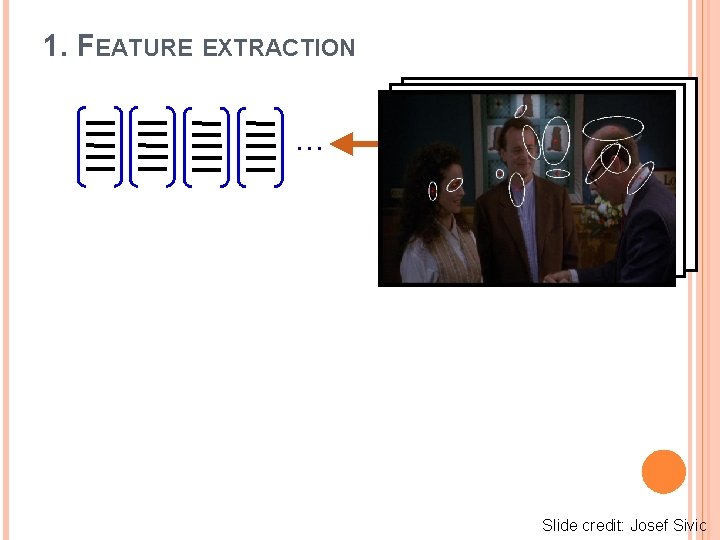 1. FEATURE EXTRACTION … Slide credit: Josef Sivic 
