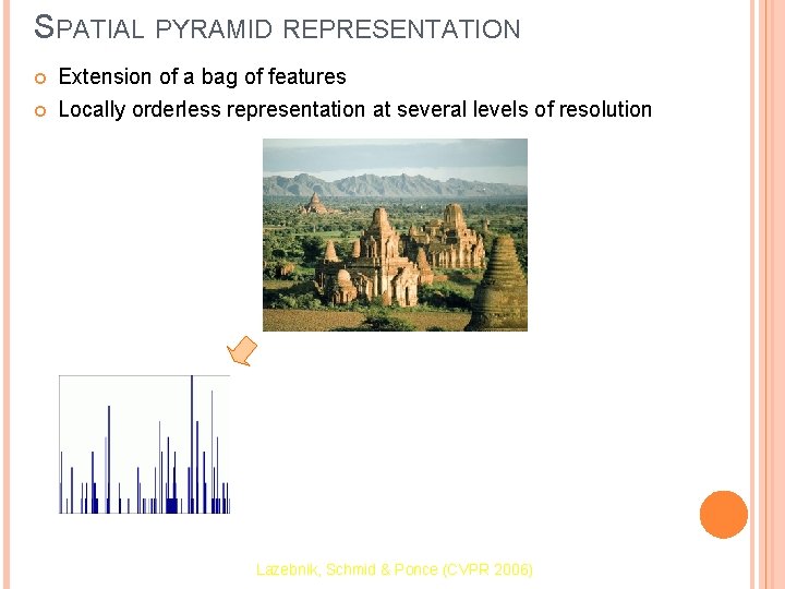 SPATIAL PYRAMID REPRESENTATION Extension of a bag of features Locally orderless representation at several