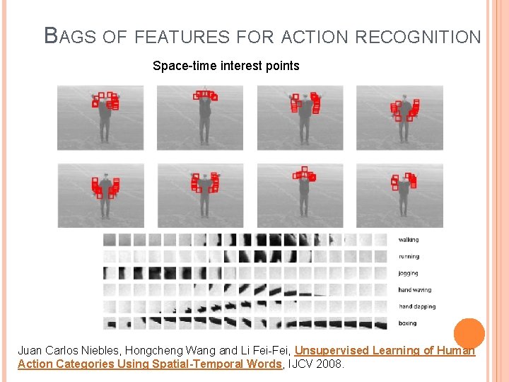 BAGS OF FEATURES FOR ACTION RECOGNITION Space-time interest points Juan Carlos Niebles, Hongcheng Wang