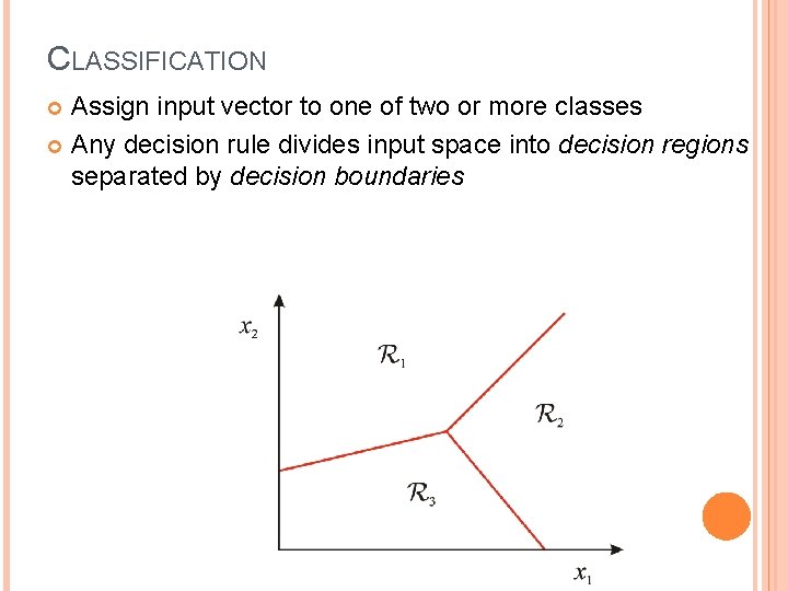 CLASSIFICATION Assign input vector to one of two or more classes Any decision rule