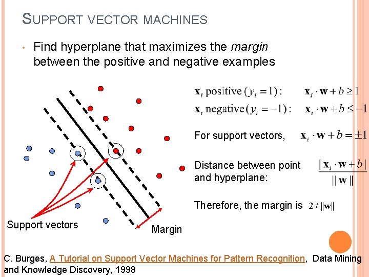 SUPPORT VECTOR MACHINES • Find hyperplane that maximizes the margin between the positive and