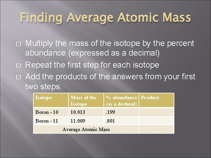 Finding Average Atomic Mass � � � Multiply the mass of the isotope by