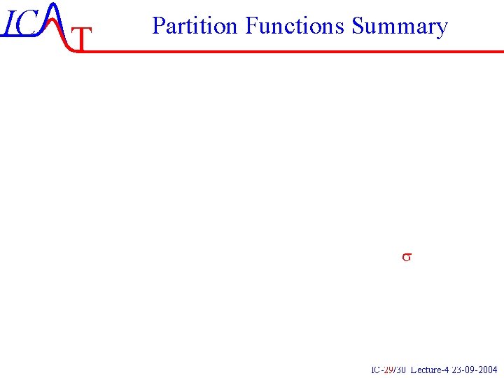 IC T Partition Functions Summary IC-29/30 Lecture-4 23 -09 -2004 