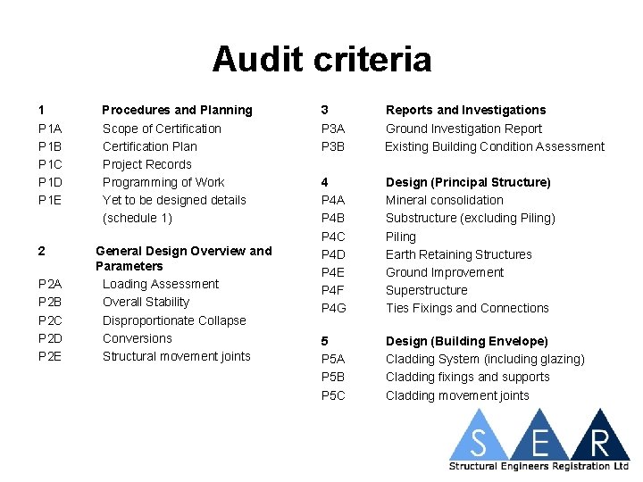 Audit criteria 1 P 1 A P 1 B P 1 C P 1