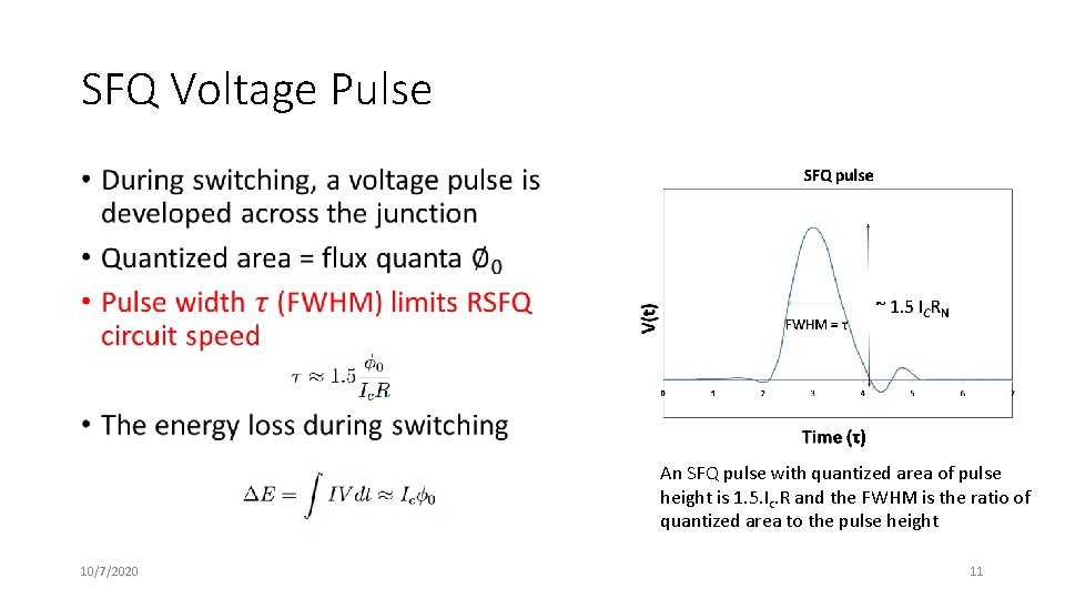 SFQ Voltage Pulse • An SFQ pulse with quantized area of pulse height is