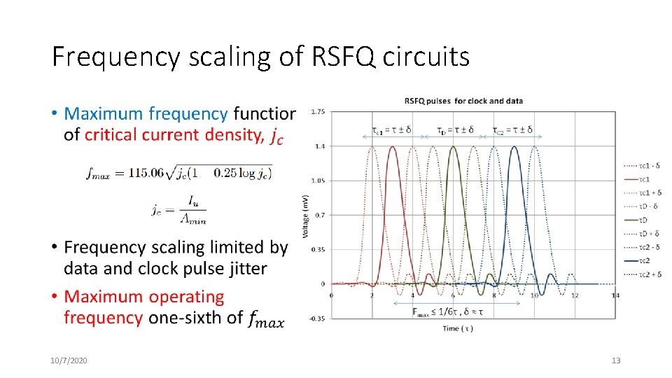 Frequency scaling of RSFQ circuits • 10/7/2020 13 