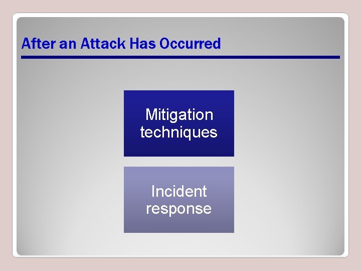 After an Attack Has Occurred Mitigation techniques Incident response 