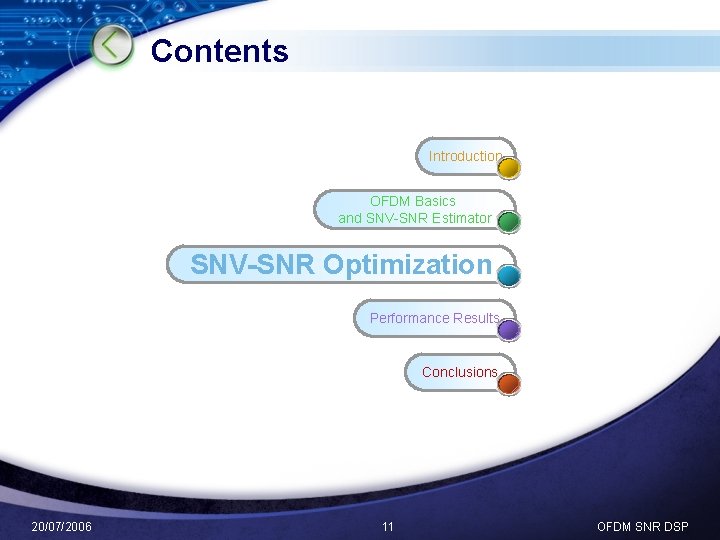 Contents Introduction OFDM Basics and SNV-SNR Estimator SNV-SNR Optimization Performance Results Conclusions 20/07/2006 11