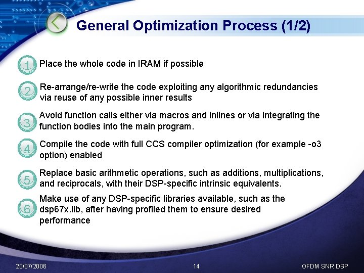 General Optimization Process (1/2) 1 Place the whole code in IRAM if possible 2