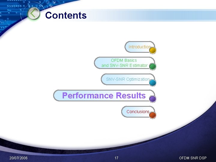 Contents Introduction OFDM Basics and SNV-SNR Estimator SNV-SNR Optimization Performance Results Conclusions 20/07/2006 17