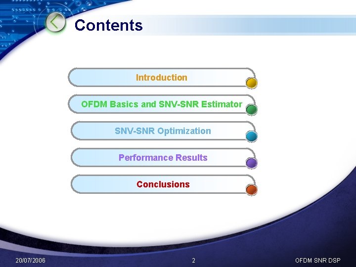 Contents Introduction OFDM Basics and SNV-SNR Estimator SNV-SNR Optimization Performance Results Conclusions 20/07/2006 2