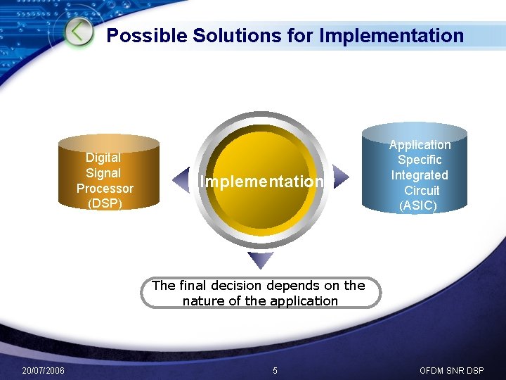 Possible Solutions for Implementation Digital Signal Processor (DSP) Text Implementation Application Specific Integrated Circuit