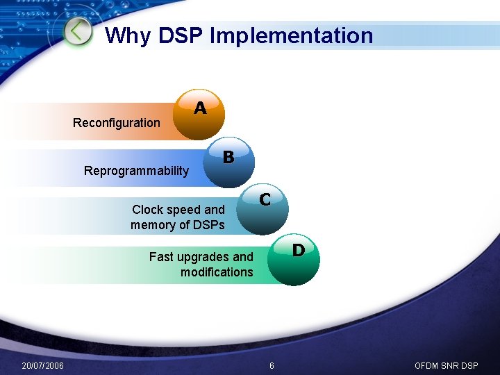 Why DSP Implementation Reconfiguration Reprogrammability A B Clock speed and memory of DSPs C