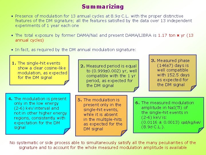 Summarizing • Presence of modulation for 13 annual cycles at 8. 9 C. L.