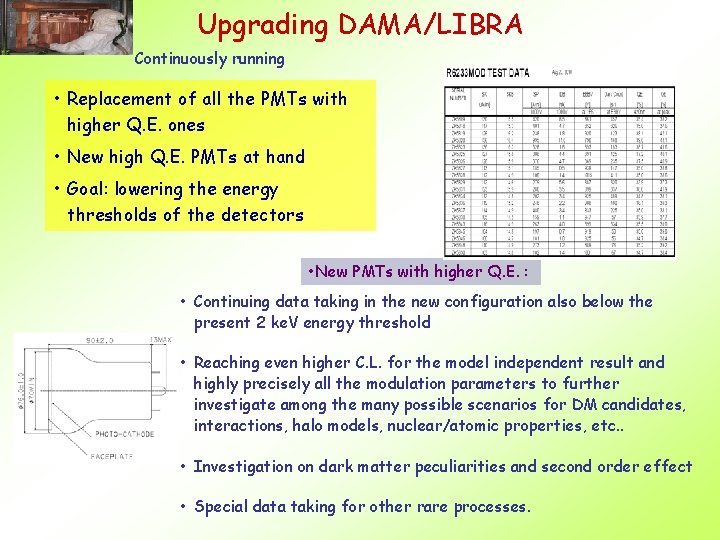 Upgrading DAMA/LIBRA Continuously running • Replacement of all the PMTs with higher Q. E.