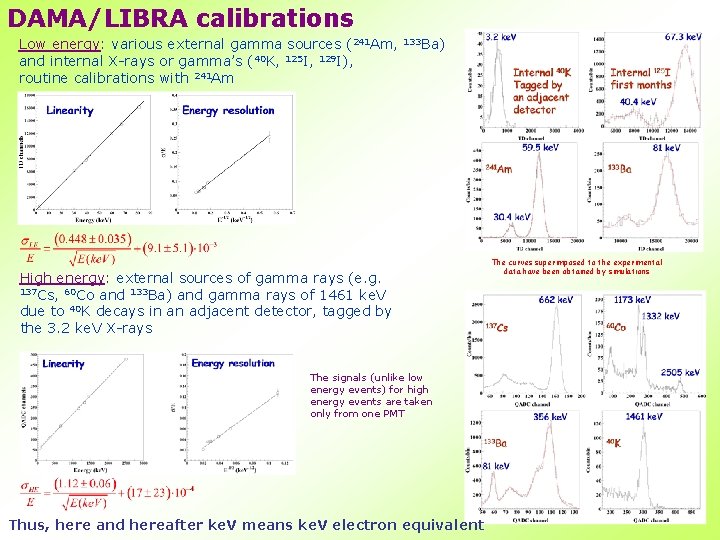 DAMA/LIBRA calibrations Low energy: various external gamma sources (241 Am, and internal X-rays or