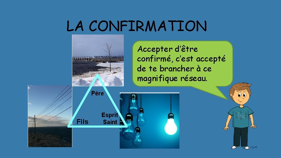 LA CONFIRMATION Accepter d’être confirmé, c’est accepté de te brancher à ce magnifique réseau.