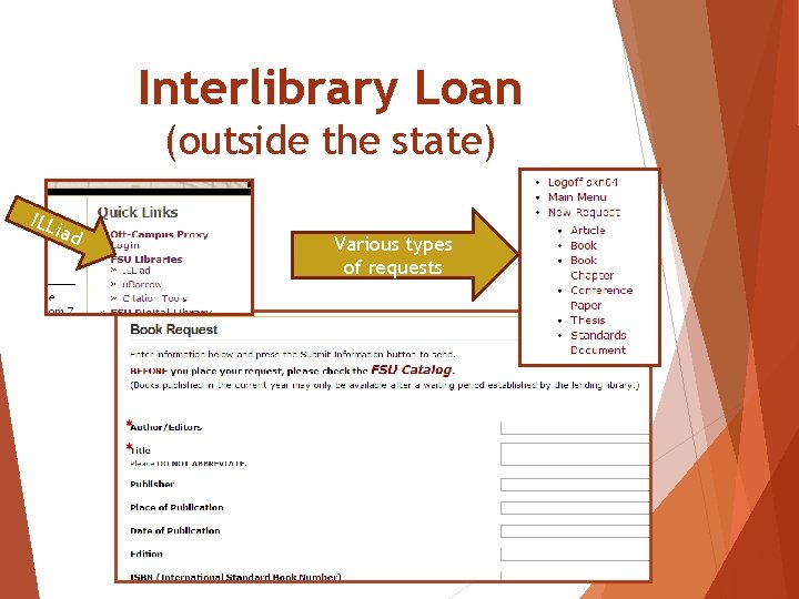 Interlibrary Loan (outside the state) ILL i ad Various types of requests 