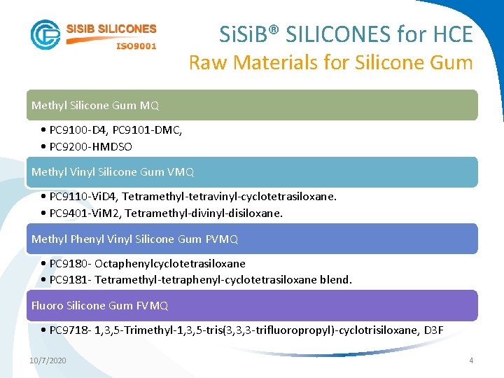 Si. B® SILICONES for HCE Raw Materials for Silicone Gum Methyl Silicone Gum MQ