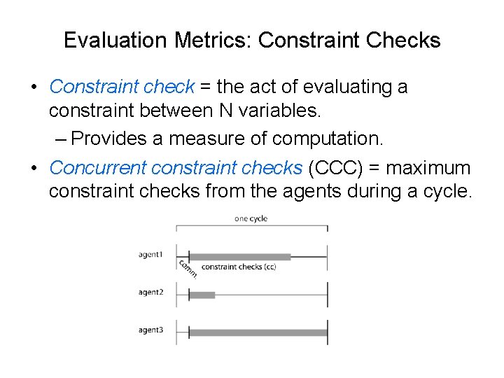 Evaluation Metrics: Constraint Checks • Constraint check = the act of evaluating a constraint
