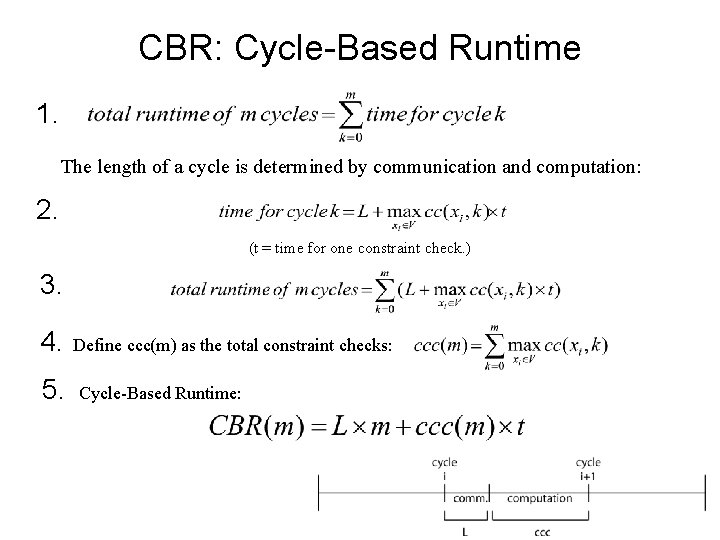 CBR: Cycle-Based Runtime 1. The length of a cycle is determined by communication and