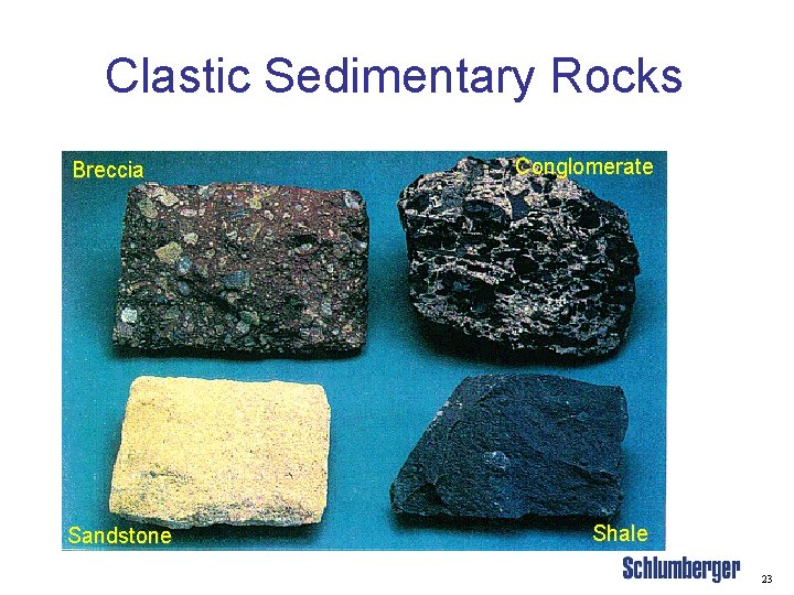 Clastic Sedimentary Rocks Breccia Sandstone Conglomerate Shale 23 