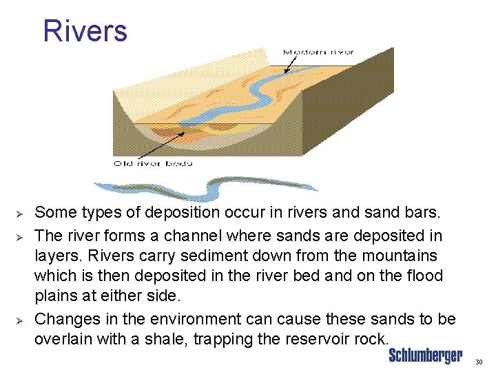Rivers Ø Ø Ø Some types of deposition occur in rivers and sand bars.