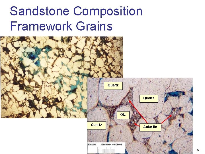 Sandstone Composition Framework Grains Qtz Quartz Qtz Qtz Quartz Ankerite 32 