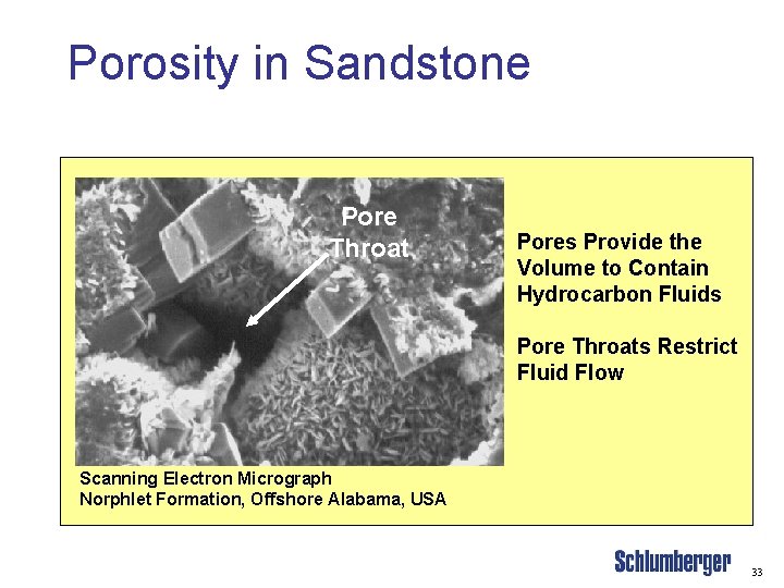 Porosity in Sandstone Pore Throat Pores Provide the Volume to Contain Hydrocarbon Fluids Pore