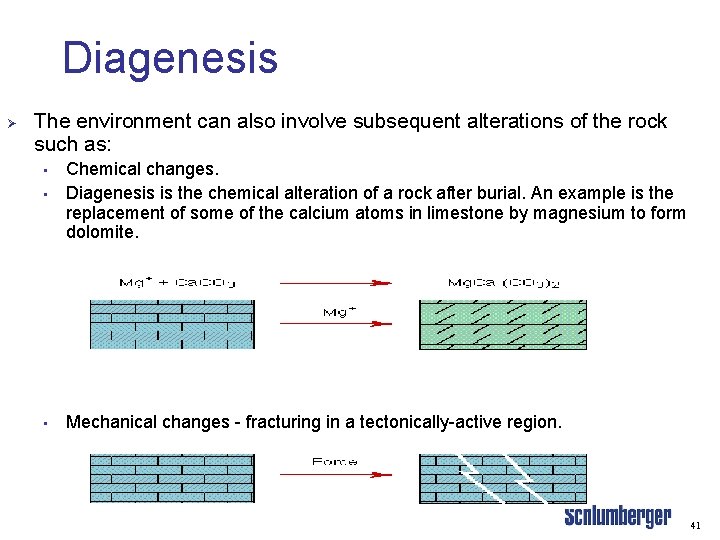 Diagenesis Ø The environment can also involve subsequent alterations of the rock such as: