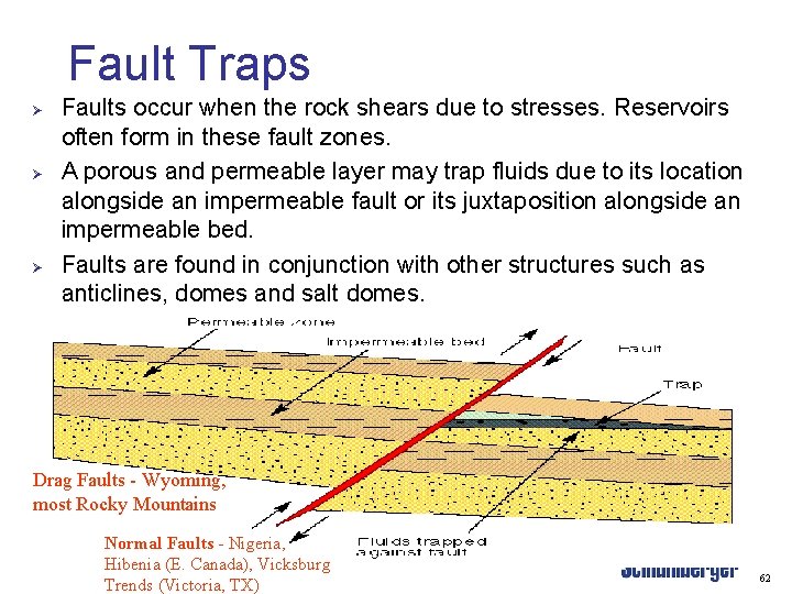 Fault Traps Ø Ø Ø Faults occur when the rock shears due to stresses.